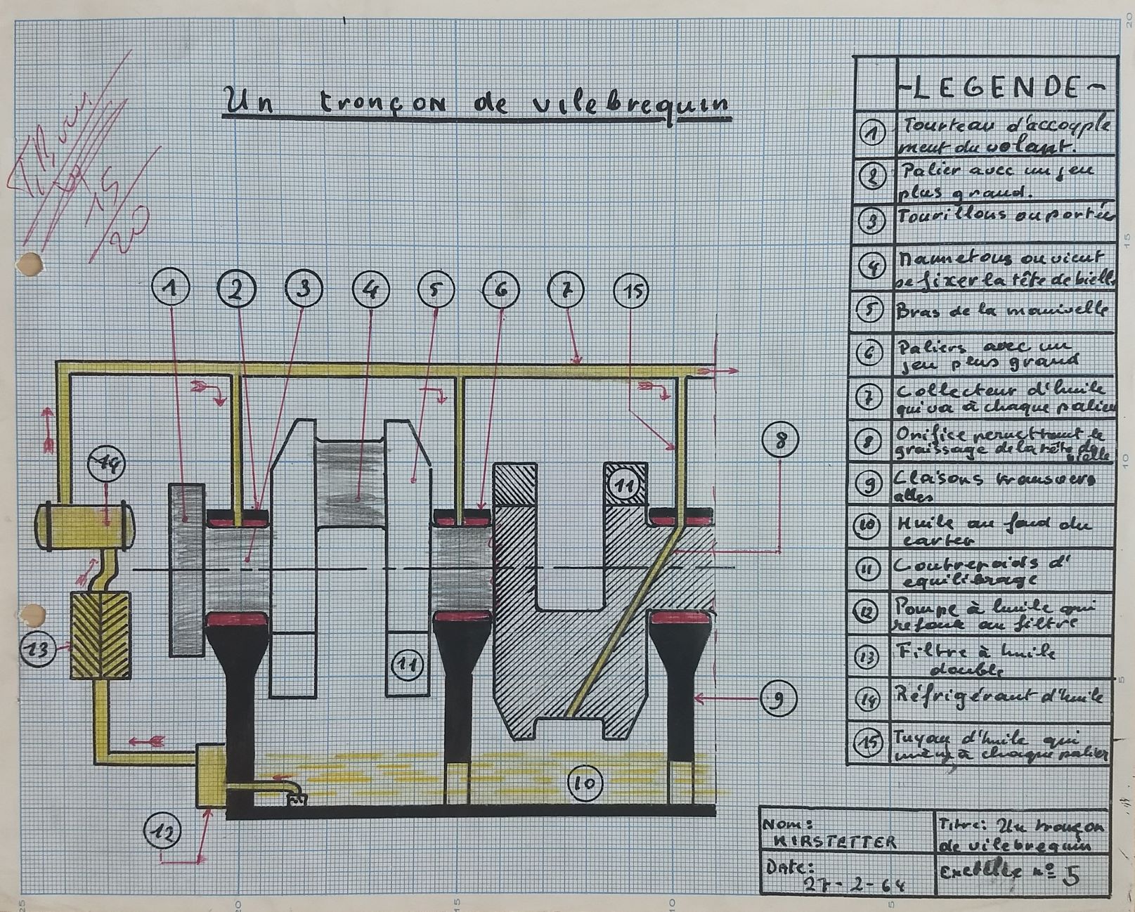 tekening van een opleiding voor scheepsbouwers