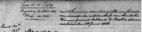memorie van successie Lambertus Kremer